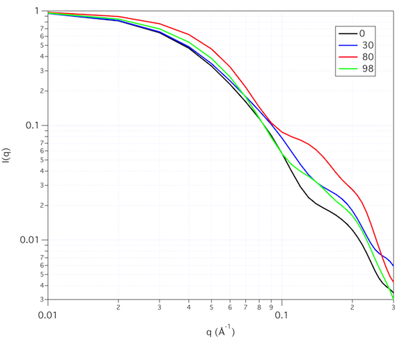 inline image