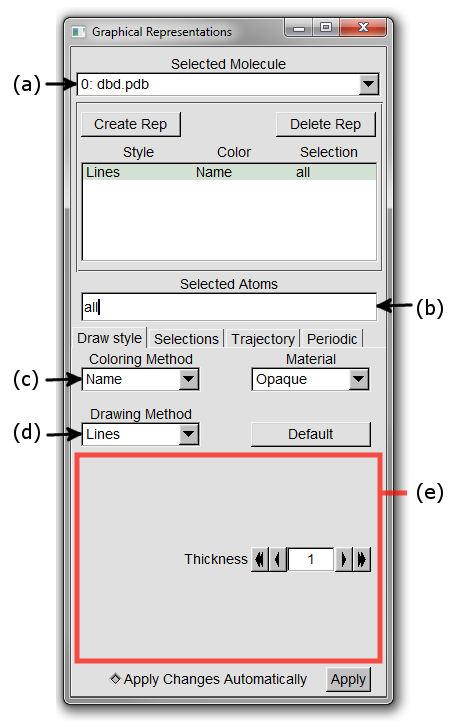 Figure 7. Graphical Representations window.