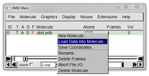 Figure 9. Loading data into an already loaded structure.